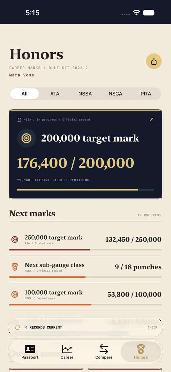 Dusted honors screen with target marks and milestone progress